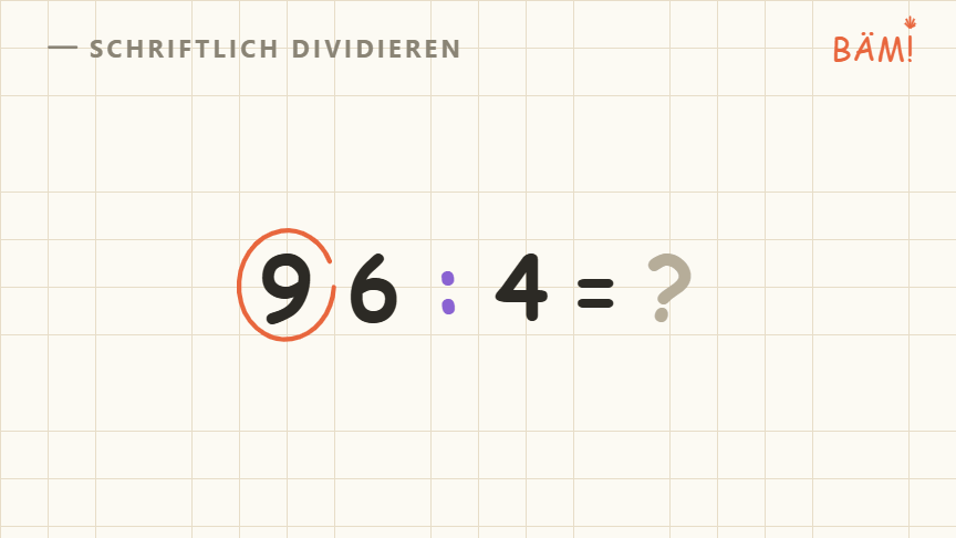 Tafel mit der Aufgabe 96 geteilt durch 4